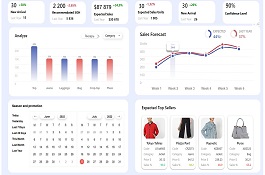 MS Power BI dasboards for e-commerce